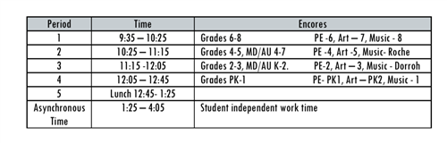 Remote Learning Schedule